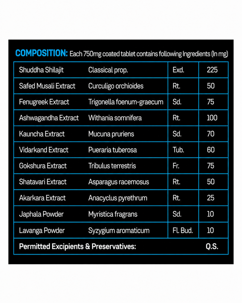Prime T-Active - Daily Vitality & Performance Support