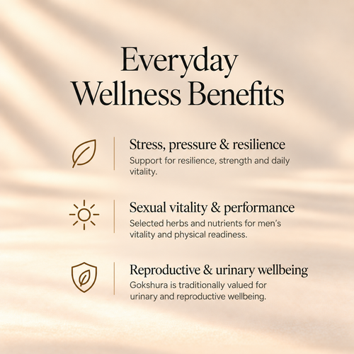 Alpha Gold - benefits