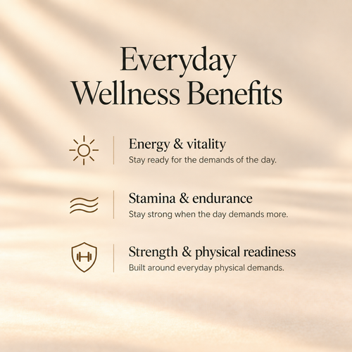 Prime T-Active - benefits