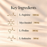 Surge Flow - ingredients